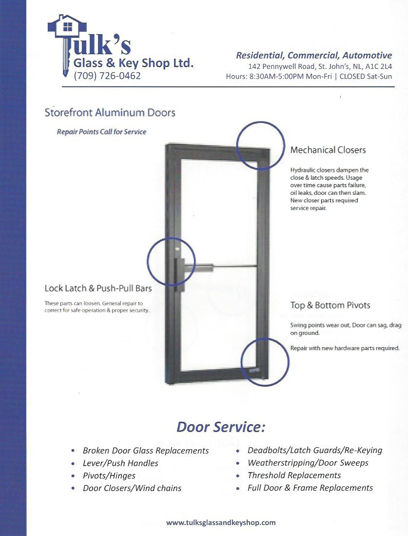 diagram of storefront aluminum door services